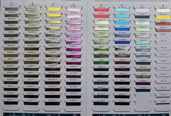 100% vải thêu polyester 120D sợi thêu máy tính